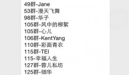 免费吃瓜QQ群群号,群号背后的狂欢世界